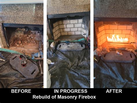 firebox replacement cost uk